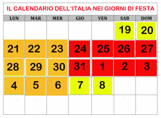 spesa farmacia sigarette parenti