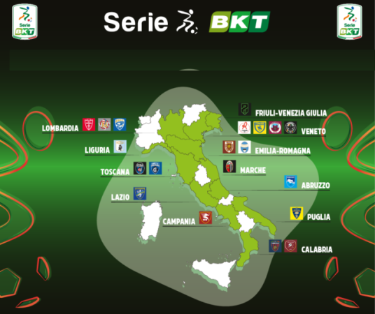 Serie B