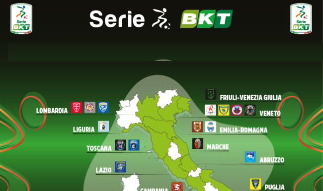 Serie B